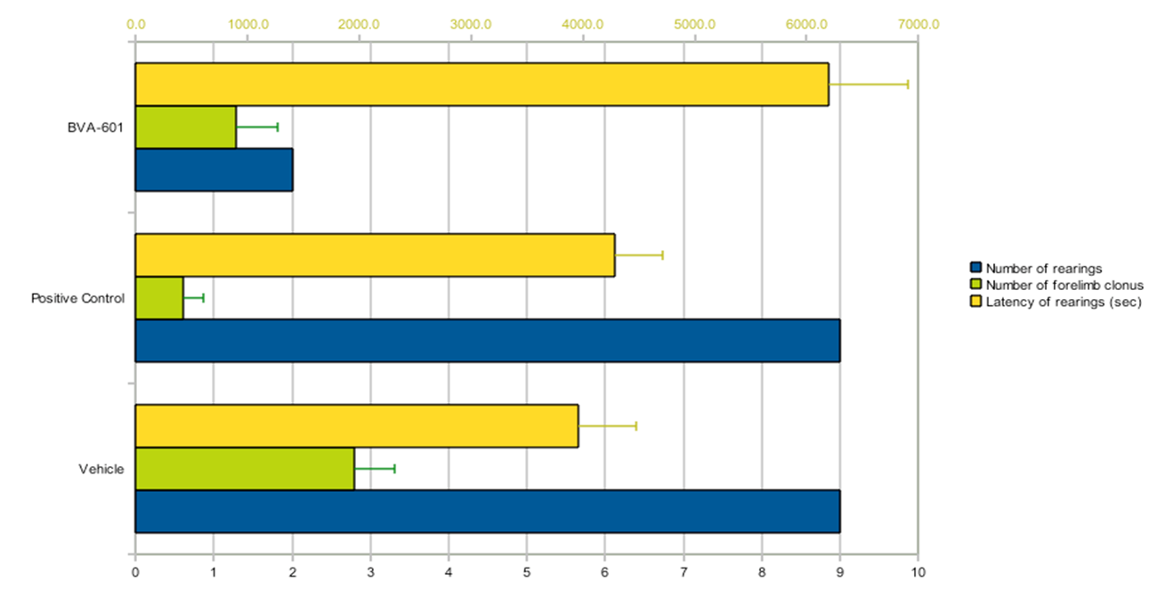 BVA-601-Fig1