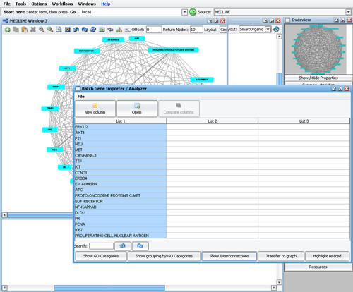 Perform literature analyses of lists of genes from microarray experiments